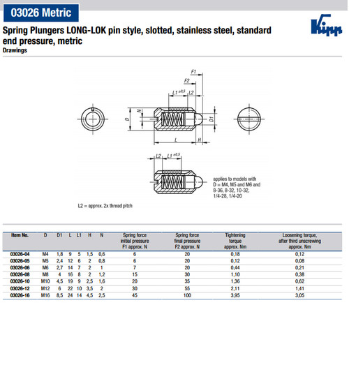 Kipp M5 Spring Plungers, LONG-LOK, Pin Style, Slotted, Stainless Steel, Standard End Pressure (10/Pkg.), K0324.05