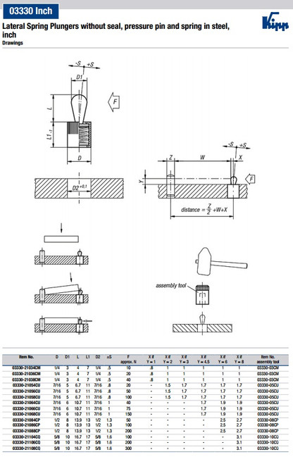 Kipp 1/4"x3x20N Lateral Spring Plunger without Seal, Steel Pressure Pin and Spring (Qty. 1), K0368.21036CM