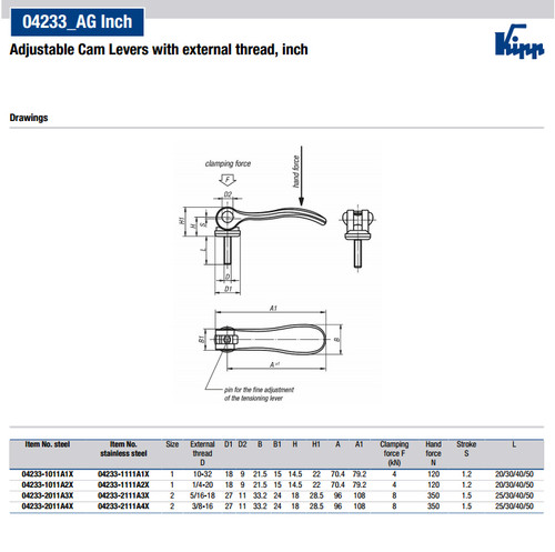 Kipp 10-24X20 Cam Lever, Adjustable, External Thread, Stainless Steel, Aluminum Handle, Size 0 (1/Pkg.), K0006.05111A0X20