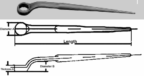 Structural Box Wrenches, Offset, 1-7/8", Martin Sprocket #8911A