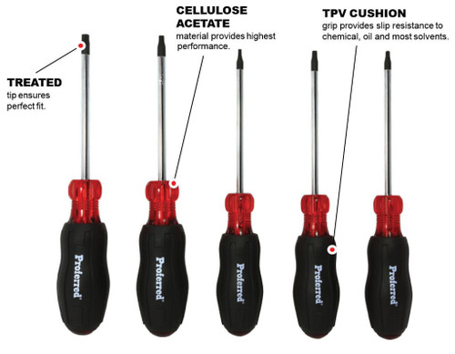 Lenox Simulated Diamond Demolition Screwdriver Set #LXHT60905 (2