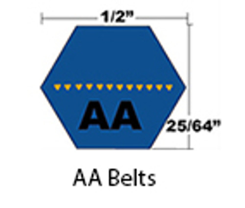 Dura-Prime Hex Classical Double Angled AA V-Belts, Belt 15 0.5 x 87.4in OC (1/Pkg.)
