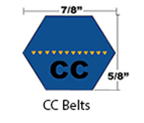 Classical Double Angled CC V-Belts, Belt 15 0.44 x 22.07in OC (1/Pkg.)