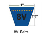 Dura-Prime Wedge Wrapped V-Belt 8V 1 x 600in OC (1/Pkg.)
