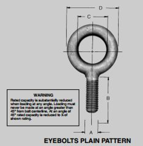 1-1/2" - Plain Pattern Eye Bolt, Martin Sprocket #EB14