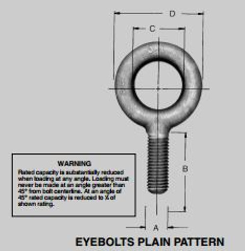 1/4" - Plain Pattern Eye Bolt, Martin Sprocket #EB1