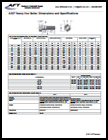 A307 Hex Bolts PDF