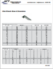 Allen Wrench Conversions Chart, Hex Key Size Guide