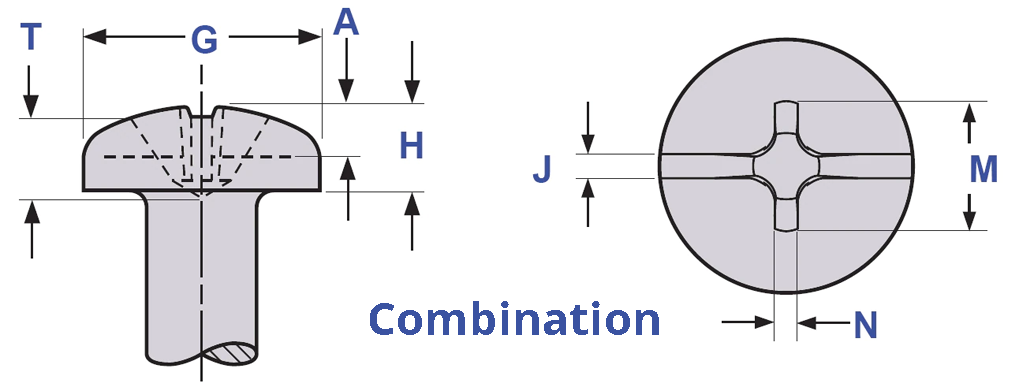 Round Head Machine Screw Size Chart