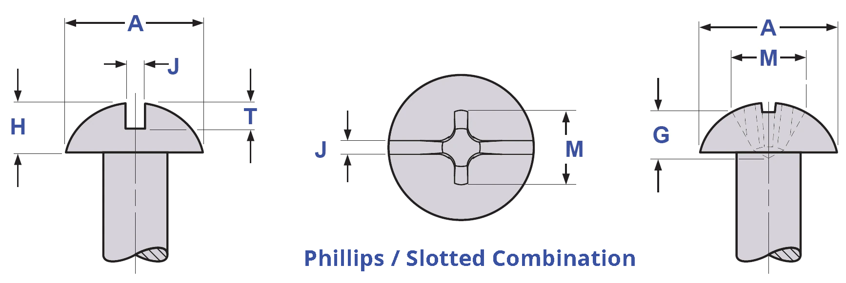 Round Head Combination Drive Machine Screw Drawing