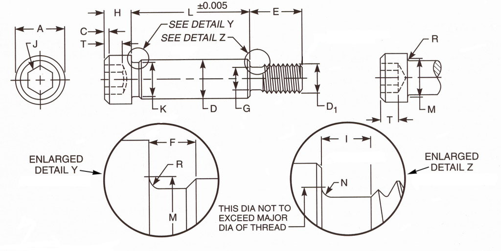 Value Collection - Shoulder Screw: 1/2″ Shoulder Dia, 1-1/2