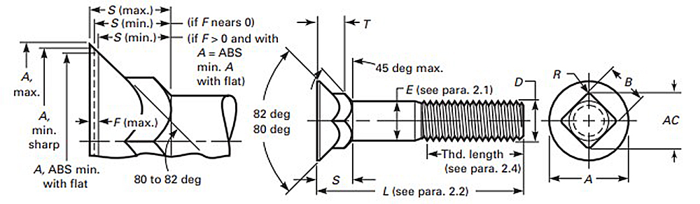 Number 3 Head Plow Bolt Dimensions