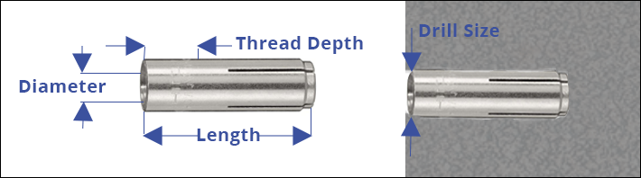 How to Measure Drop In Anchors