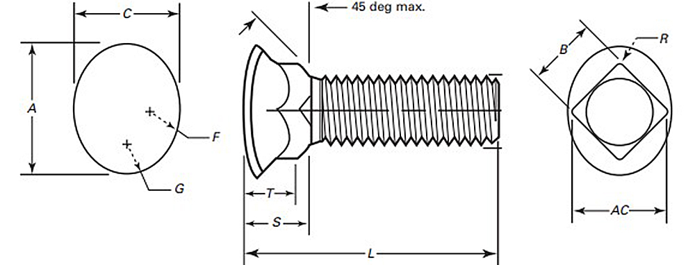 Elliptical Head Plow Bolt Dimensions