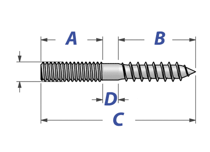 Hanger Bolt Dimensions And Specifications Aft Fasteners