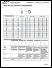 Heavy Hex Nuts Dimensions & Specifications