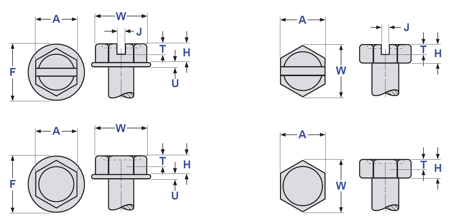 Hex Head Machine Screw Size Chart