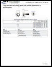 Large Serrated Hex Flange Bolts PDF