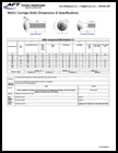 Metric Carriage Bolts PDF