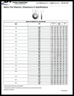 Metric Flat Washers PDF