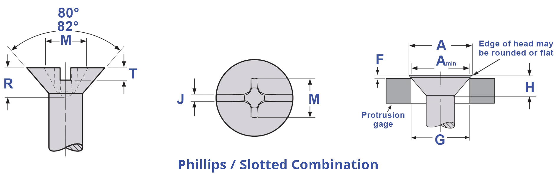 Phillips Slotted Combination Machine Screws Drawing