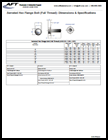 Serrated Hex Flange Bolts PDF