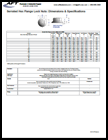 Serrated Hex Flange Nuts PDF