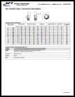 Slotted Hex Nuts PDF