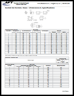 Socket Set Screw Sizes & Specs