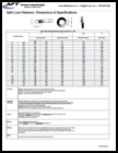 Split Lock Washers PDF