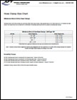 Hose Clamp Size Chart PDF