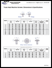 Truss Head Machine Screws PDF