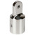 Sea-Dog Stainless Top Cap - 7\/8" [270100-1]