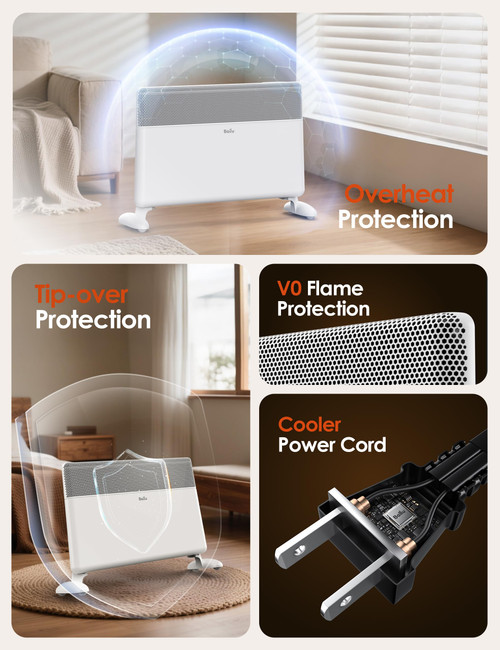 Convection Panel Space Heater for Large Room,1500W Electric Heater with Programmable Thermostat,WiFi App Control,Standing or Wall Mount,Smart Quiet Heater for Indoor Use,Works with Alexa,White