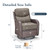 Luxury 6" Thick Cushioned Outdoor Swivel Rocker Patio Chairs of 2, High Back Wicker Patio Furniture Set with Ergonomic Zone Back, Conversation Glider Set for Deck Porch - Brown+Grey