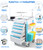 5-Tier Medical Storage Crash Cart with 4 Silent Wheels & 2 Trash Cans, Mobile Medical Utility Cart with Adjustable IV Pole and Disposal Holder for Clinic, Hospital, Salon, Lab