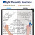 Mobile Whiteboard – 36 x 24 inches Portable Magnetic Dry Erase Board, 3' x 2' Stand Easel White Board Dry Erase Easel Standing Board w/Flipchart Hooks (Black)