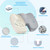 Lumbar Support Pillow and Office Chair Cushion, Memory Foam Car Seat Cushions Back Support Pillows, Reduce Pressure On Tailbone and Sciatic Nerve, Relieve Pain of Back and Lumbar(Grey)