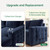 Sleeper Sectional Couch with Pull-Out Bed Sectional Sleeper Sofa Pull Out Bed with Storage Chaise, 6 Seaters Couch for Living Room, Velvet Blue