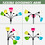 Medusa Modern Decor Floor Lamp, 5 Head Adjustable Gooseneck Lamps for Reading, Colorful Multiple Tall Standing Lamps for Living Room Bedroom Office Kids Classroom, Black, Bulbs Included