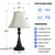Traditional Table Lamp, Vintage Desk Lamp for Living Room with Fabric Shade, Farmhouse Bedside Lamp Black Finish for Bedroom Nightstand Office Hotel (Pack-01)