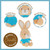 Beatrix Potter Peter Rabbit Large Cuteeze 12" Plush Kids Preferred 42845