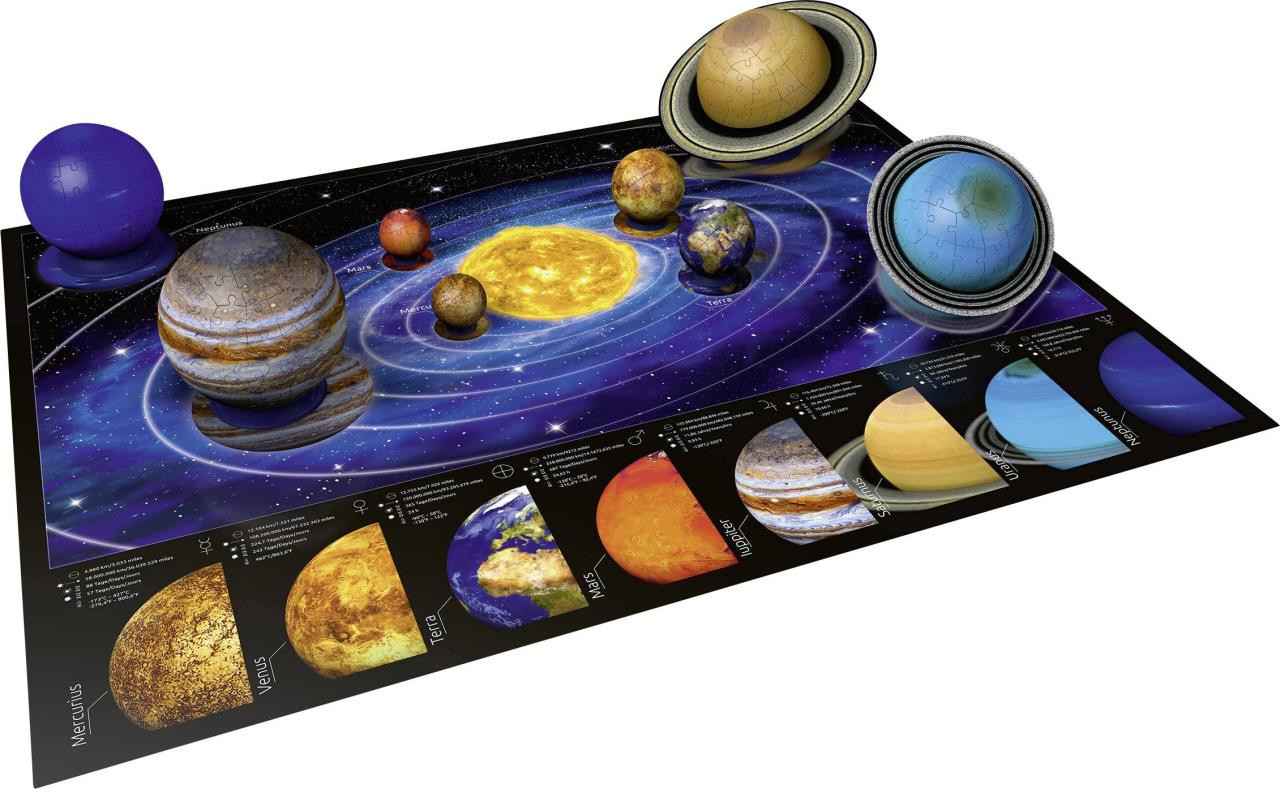 Ravensburger 3D Solar System 522pc Puzzle - Yeager's