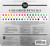 Peter Pauper Deluxe Colored Pencil Set - 9781441321343 Peter Pauper Deluxe Colored Pencil Set - 9781441321343