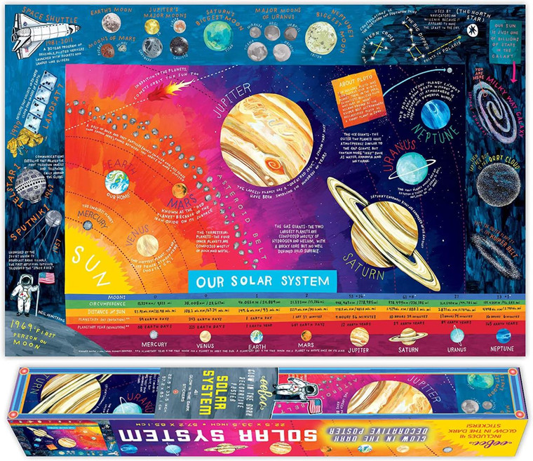 Eeboo Solar System Poster-Paper - 689196509391