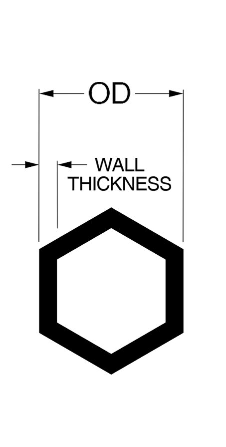 Hex Tubes