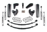 BDS Suspension 4 Inch Lift Kit | Ford Bronco (80-96) 4WD | Leaf Springs 