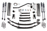 BDS Suspension 4.5 Inch Lift Kit | Jeep Cherokee XJ (84-01) | Dana 35 / FOX 2.0 Performance Series 