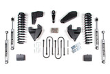 6 Inch Lift Kit | Ford F100/F150 (80-96) 4WD | 4 Inch Block Kit