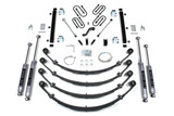 BDS Suspension 5 Inch Lift Kit | Jeep Wrangler YJ (87-95) | NX2 Nitro Series 